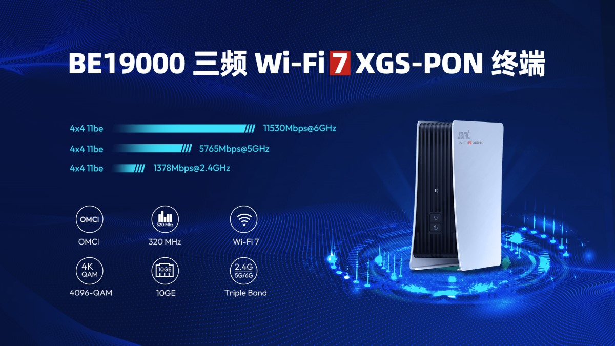 華曦達(dá)發(fā)布 Wi-Fi 7 XGS-PON 終端 NP19X44XGS